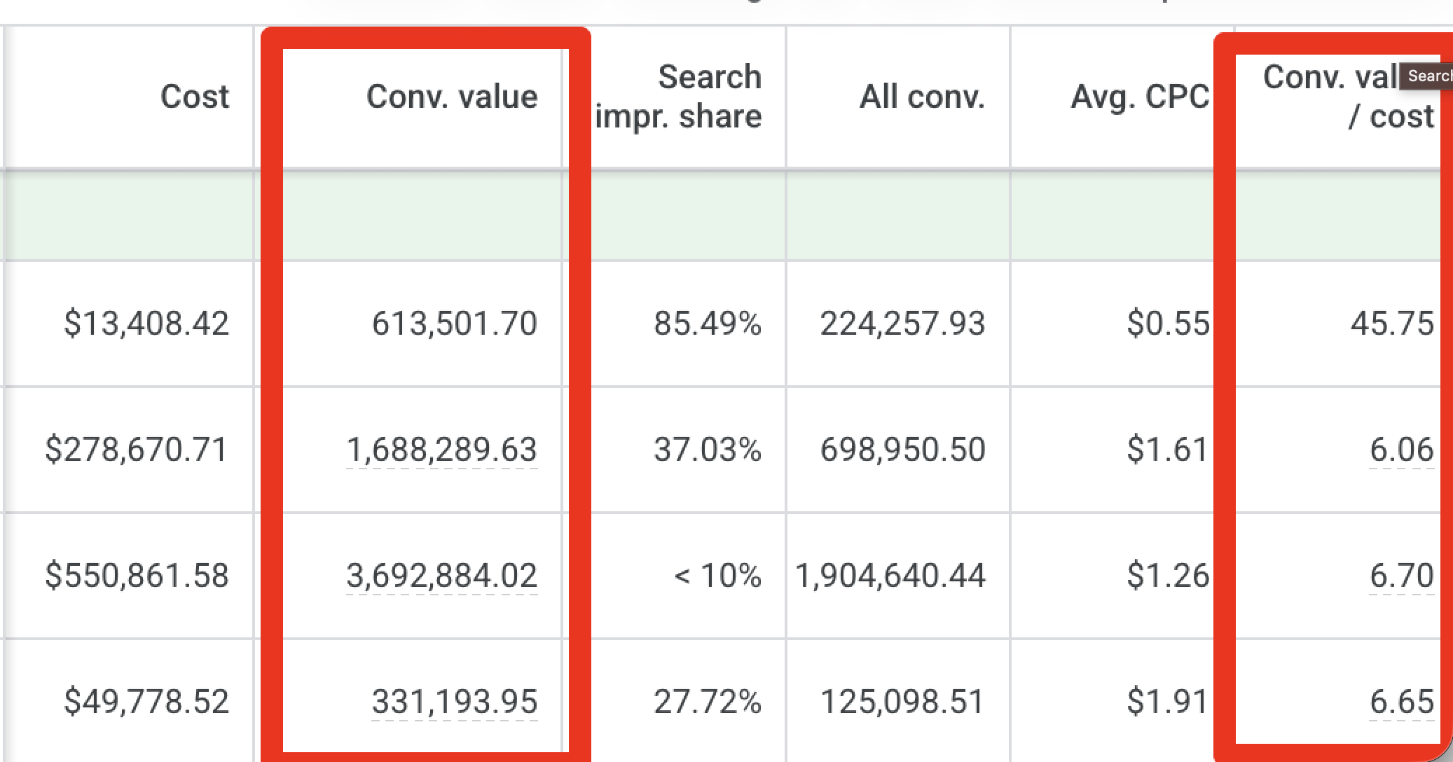 Online Seafood Business Google Ads Results